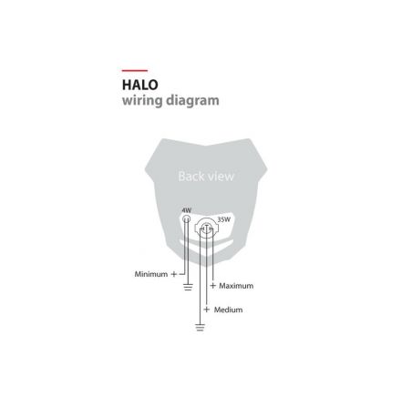 Plaque phare POLISPORT Halo blanc/noir