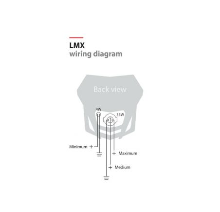 Plaque phare POLISPORT LMX noir