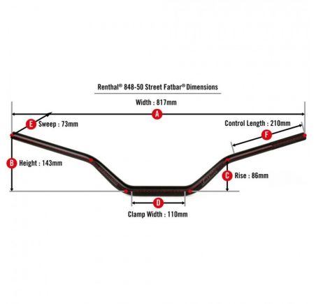 Guidon RENTHAL Street Fatbar 848