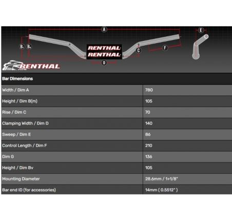 Guidon RENTHAL Fatbar 819 - Street Naked