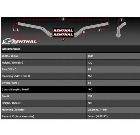 Guidon RENTHAL Fatbar Adventure High 609