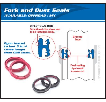 Cache-poussière ALL BALLS - 35x47,5x11,5 mm
