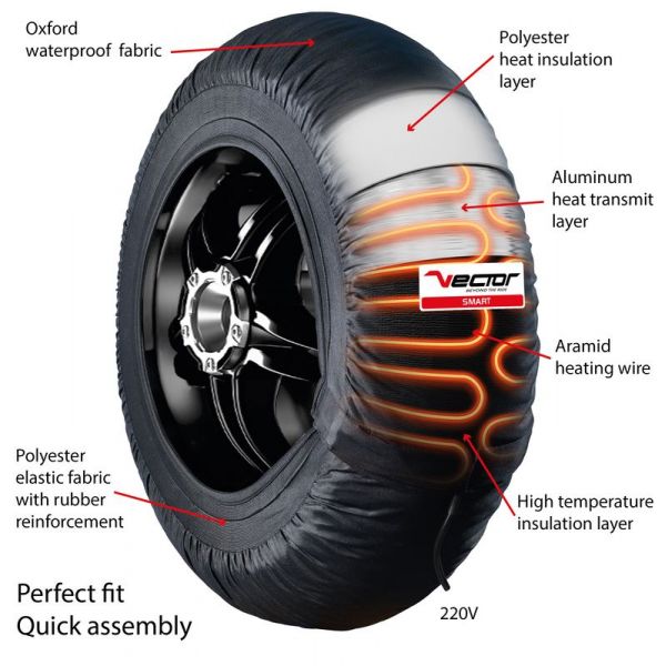 Couvertures chauffantes programmables supermotard