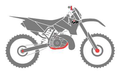 22mm 28mm Moto Gardes mains Poignée Protecteur Handguard Protection du  guidon Pour Pit Dirt Bike