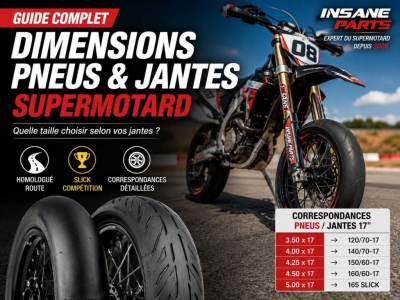 Guide des dimensions de pneus et jantes Supermotard